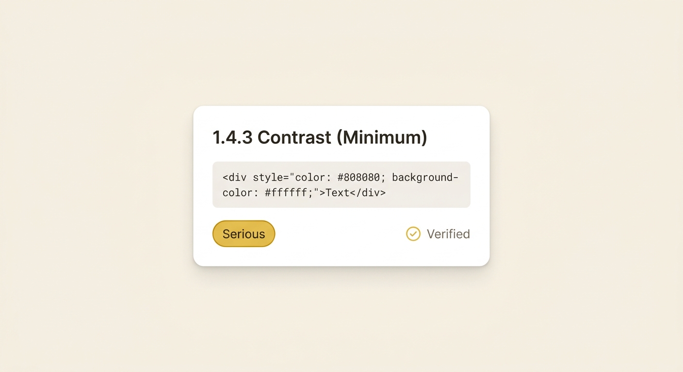 A Synli finding detail panel: one WCAG success criterion linked to a code snippet, an impact label, and a confidence indicator.